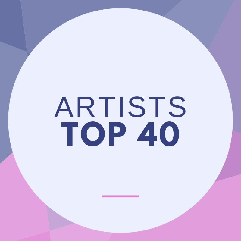 160+ valstīm Mākslinieku top 40